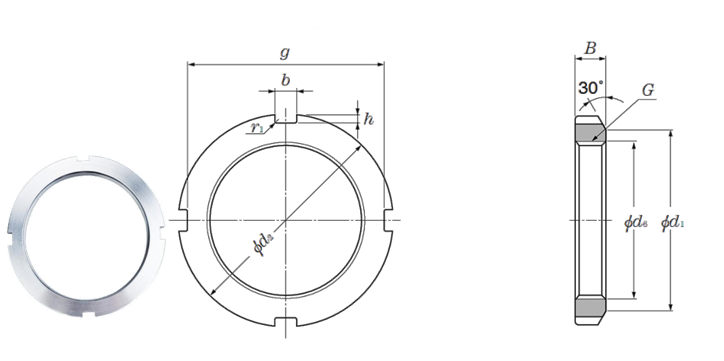 Lock Nut HNL Series