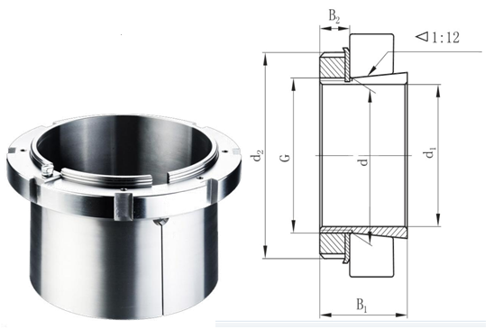 Adapter Sleeve H300 Series