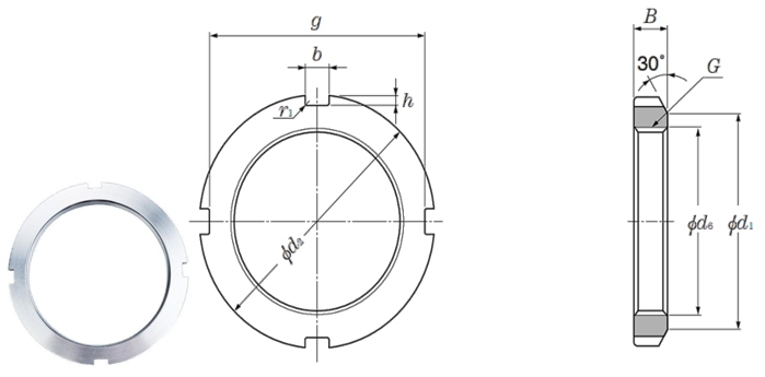 Lock Nut KM Series