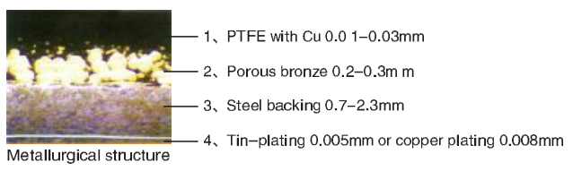 metallurgical structure