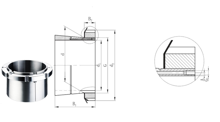 Adapter Sleeve OH3000 Series 