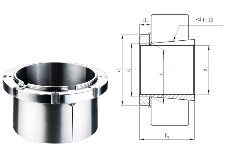 Adapter Sleeve H3200 Series