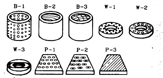 Solid-inlaid self-lubricating bearings